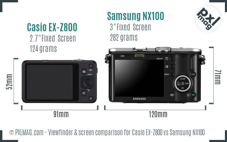 Casio EX-Z800 vs Samsung NX100 Screen and Viewfinder comparison Casio EX-Z800 vs Samsung NX100 Screen and Viewfinder comparison