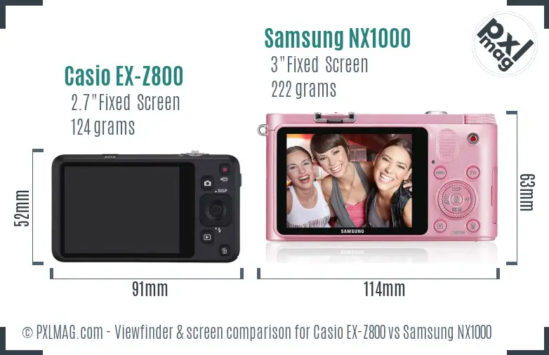 Casio EX-Z800 vs Samsung NX1000 Screen and Viewfinder comparison