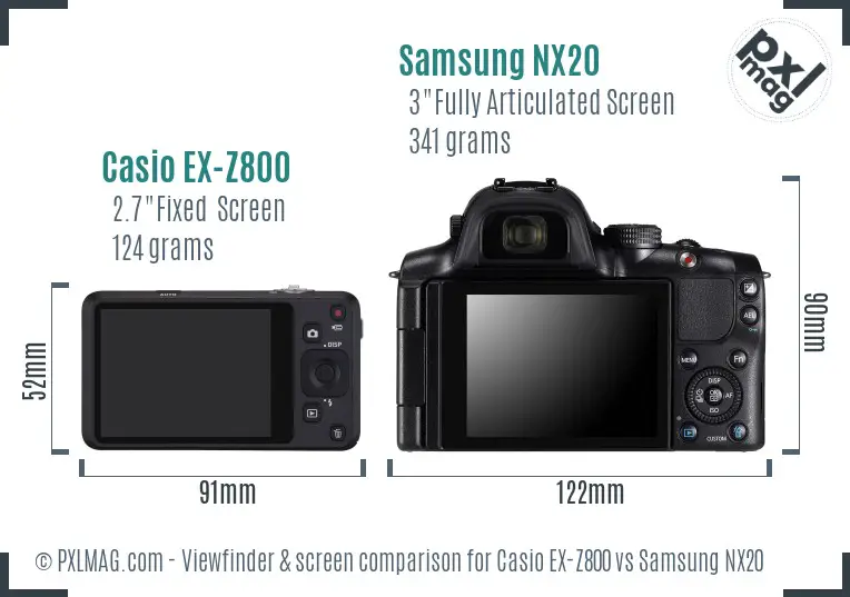 LCD screen and interface comparison