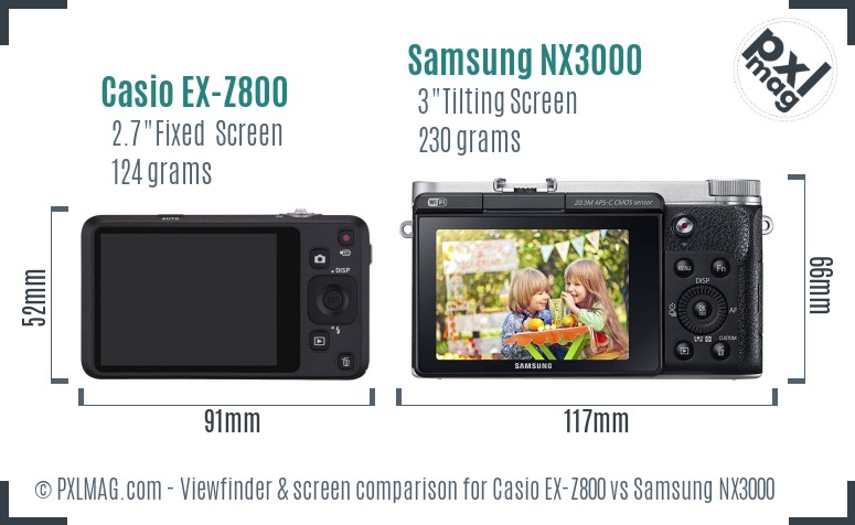 Casio EX-Z800 vs Samsung NX3000 Screen and Viewfinder comparison