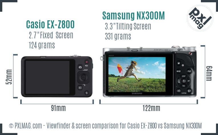 Casio EX-Z800 vs Samsung NX300M Screen and Viewfinder comparison