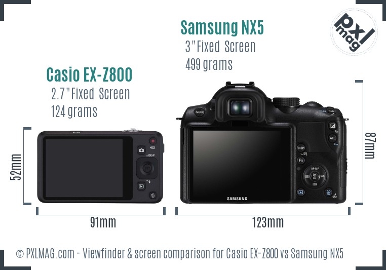 Casio EX-Z800 vs Samsung NX5 Screen and Viewfinder comparison