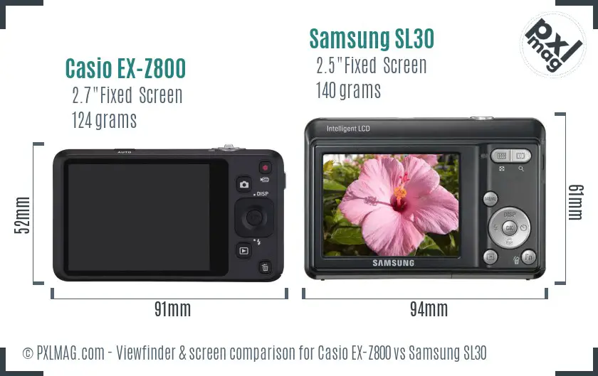 Casio EX-Z800 vs Samsung SL30 Screen and Viewfinder comparison
