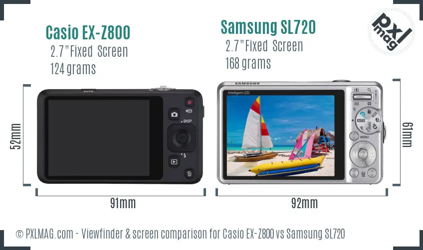 Casio EX-Z800 vs Samsung SL720 Screen and Viewfinder comparison