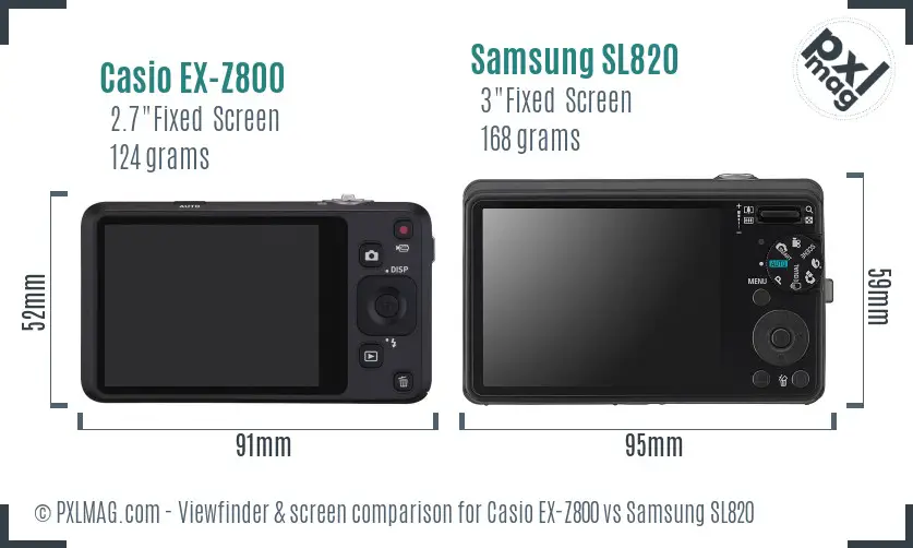 Casio EX-Z800 vs Samsung SL820 Screen and Viewfinder comparison