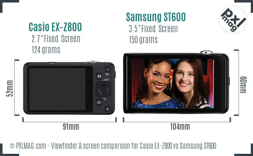Casio EX-Z800 vs Samsung ST600 Screen and Viewfinder comparison