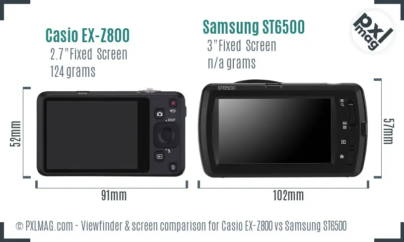 Casio EX-Z800 vs Samsung ST6500 Screen and Viewfinder comparison