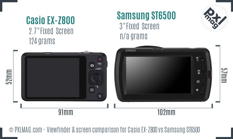 Casio EX-Z800 vs Samsung ST6500 Screen and Viewfinder comparison