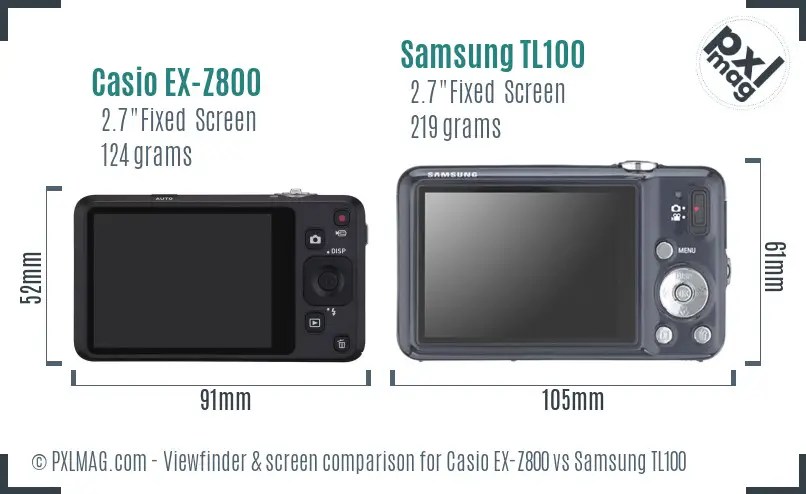 Casio EX-Z800 vs Samsung TL100 Screen and Viewfinder comparison