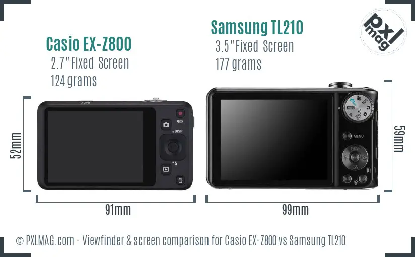 Casio EX-Z800 vs Samsung TL210 Screen and Viewfinder comparison