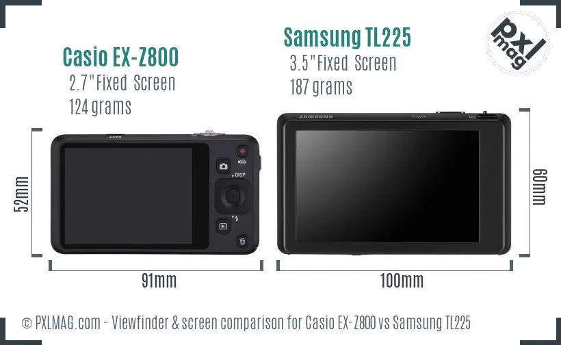 Casio EX-Z800 vs Samsung TL225 Screen and Viewfinder comparison