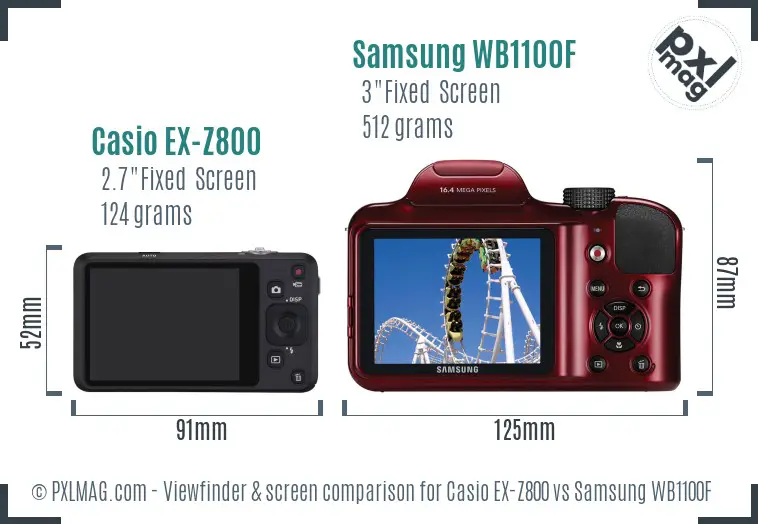 Casio EX-Z800 vs Samsung WB1100F Screen and Viewfinder comparison