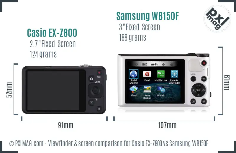 Casio EX-Z800 vs Samsung WB150F Screen and Viewfinder comparison Casio EX-Z800 vs Samsung WB150F Screen and Viewfinder comparison