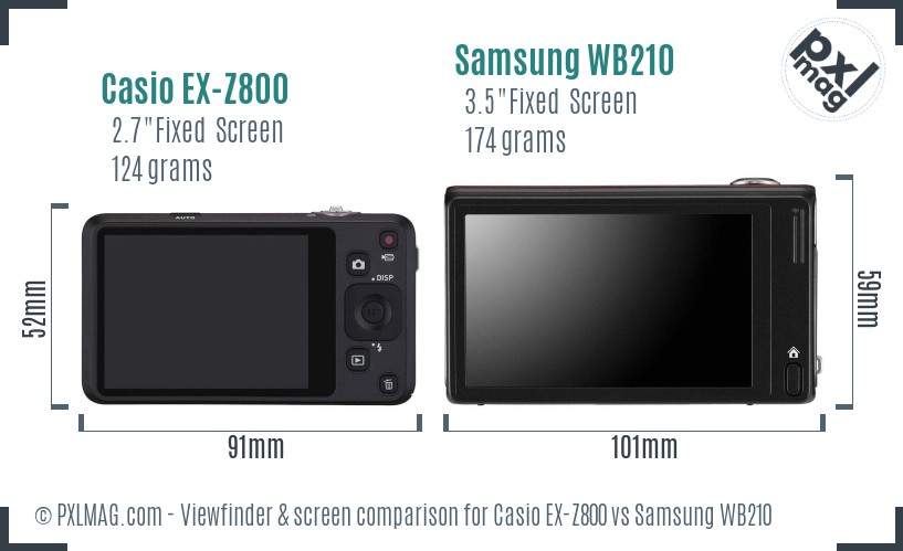 Casio EX-Z800 vs Samsung WB210 Screen and Viewfinder comparison