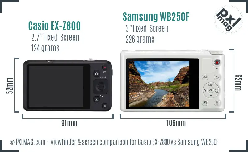 Casio EX-Z800 vs Samsung WB250F Screen and Viewfinder comparison