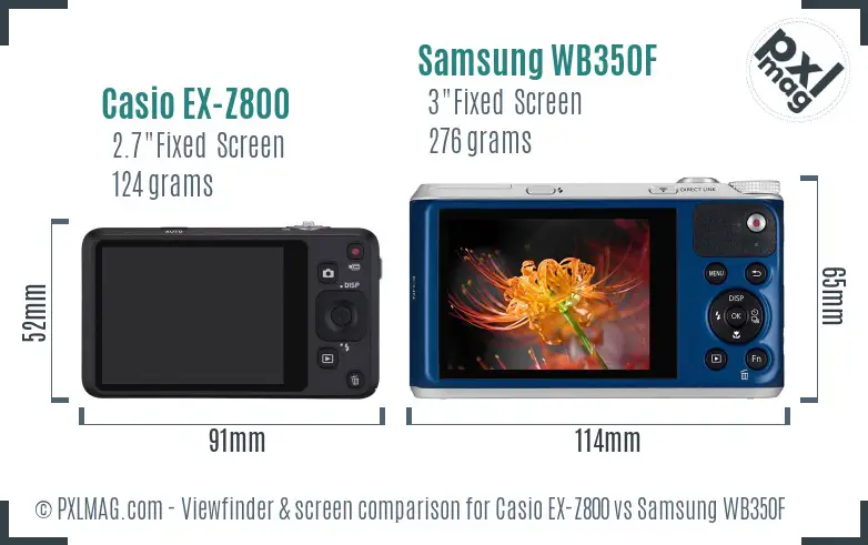 Casio EX-Z800 vs Samsung WB350F Screen and Viewfinder comparison