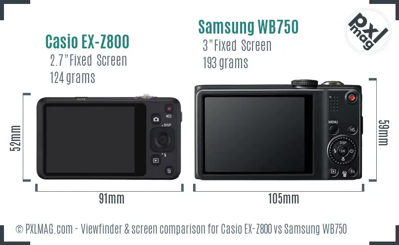 LCD screen and interface comparison