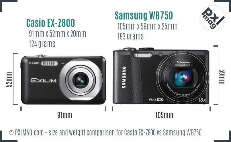 Physical size and ergonomics comparison