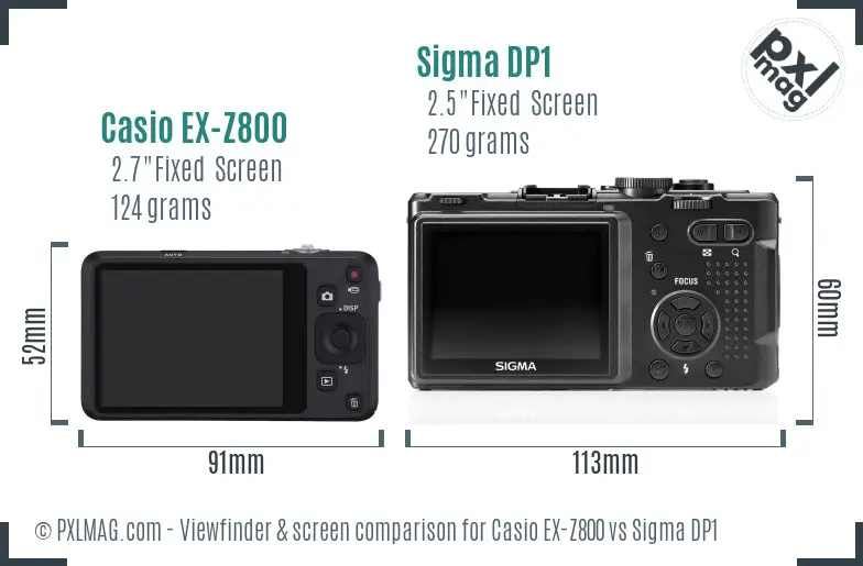 Casio EX-Z800 vs Sigma DP1 Screen and Viewfinder comparison