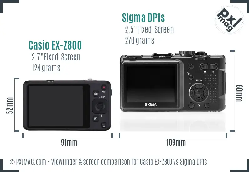 Casio EX-Z800 vs Sigma DP1s Screen and Viewfinder comparison Casio EX-Z800 vs Sigma DP1s Screen and Viewfinder comparison