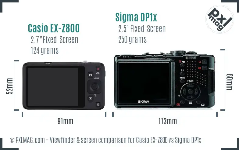 Casio EX-Z800 vs Sigma DP1x Screen and Viewfinder comparison Casio EX-Z800 vs Sigma DP1x Screen and Viewfinder comparison