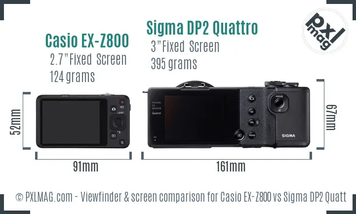Casio EX-Z800 vs Sigma DP2 Quattro Screen and Viewfinder comparison