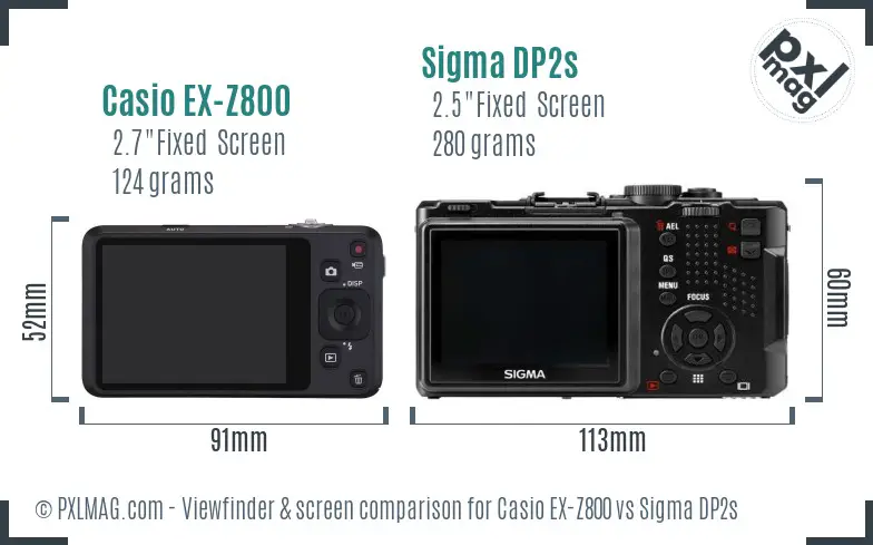 Casio EX-Z800 vs Sigma DP2s Screen and Viewfinder comparison Casio EX-Z800 vs Sigma DP2s Screen and Viewfinder comparison