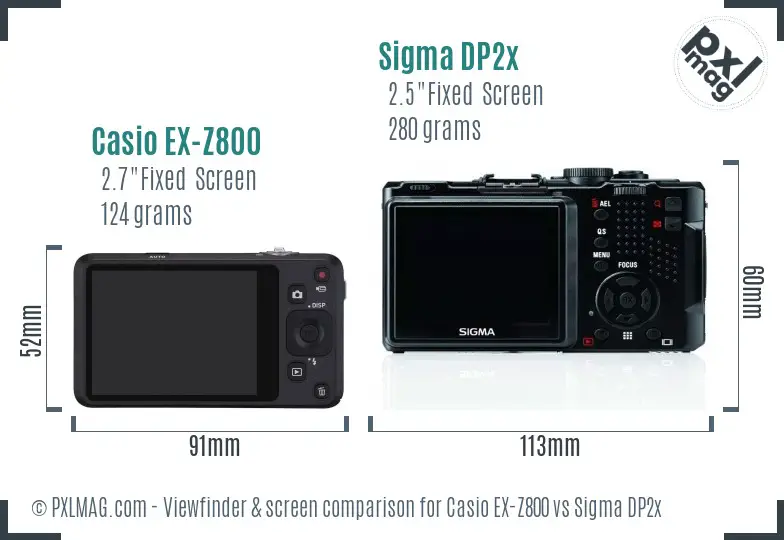 Casio EX-Z800 vs Sigma DP2x Screen and Viewfinder comparison