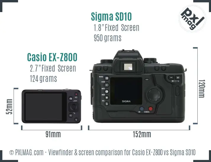 Casio EX-Z800 vs Sigma SD10 Screen and Viewfinder comparison