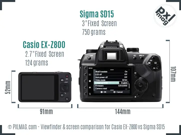 Casio EX-Z800 vs Sigma SD15 Screen and Viewfinder comparison