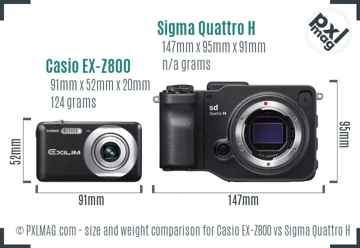 Size and ergonomics comparison