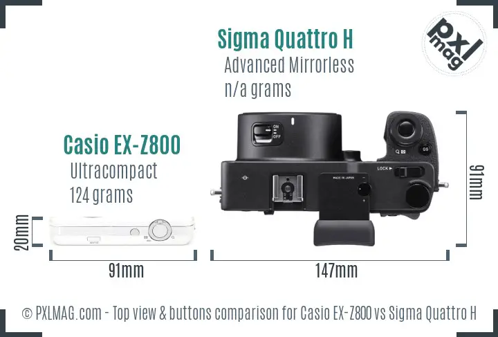 Top view design and control layout comparison