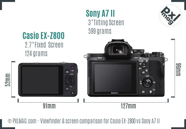 Casio EX-Z800 vs Sony A7 II Screen and Viewfinder comparison