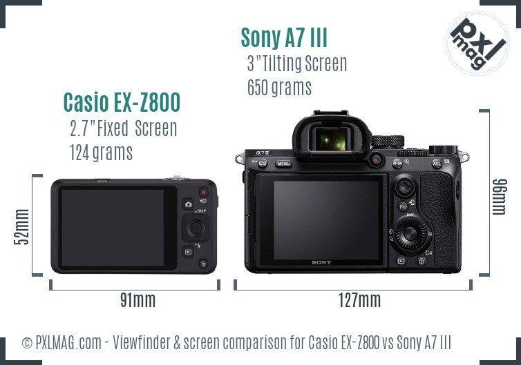 Casio EX-Z800 vs Sony A7 III Screen and Viewfinder comparison