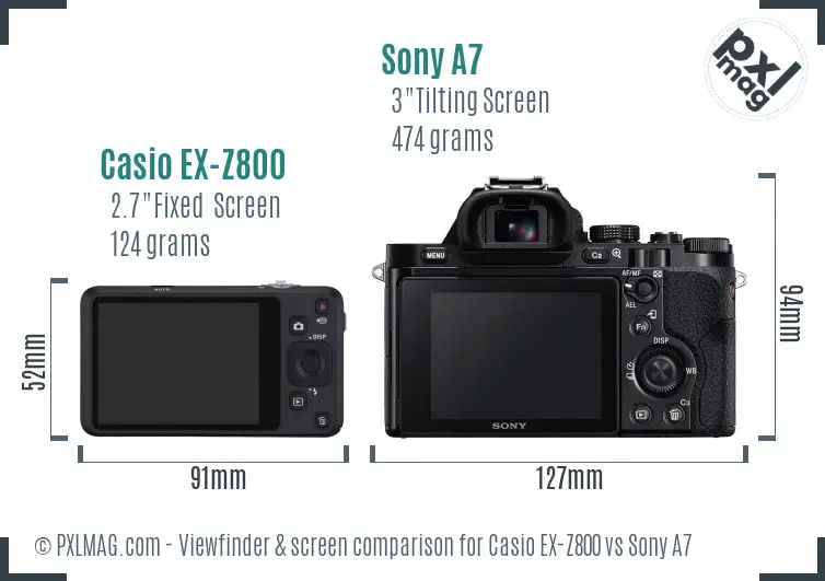 Casio EX-Z800 vs Sony A7 Screen and Viewfinder comparison Casio EX-Z800 vs Sony A7 Screen and Viewfinder comparison