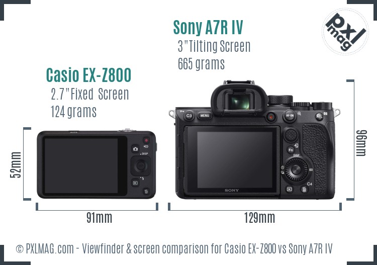 Casio EX-Z800 vs Sony A7R IV Screen and Viewfinder comparison