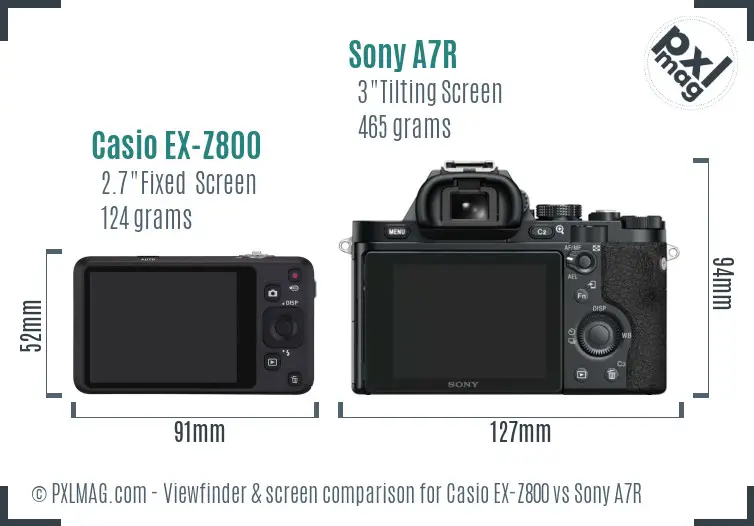 Casio EX-Z800 vs Sony A7R Screen and Viewfinder comparison