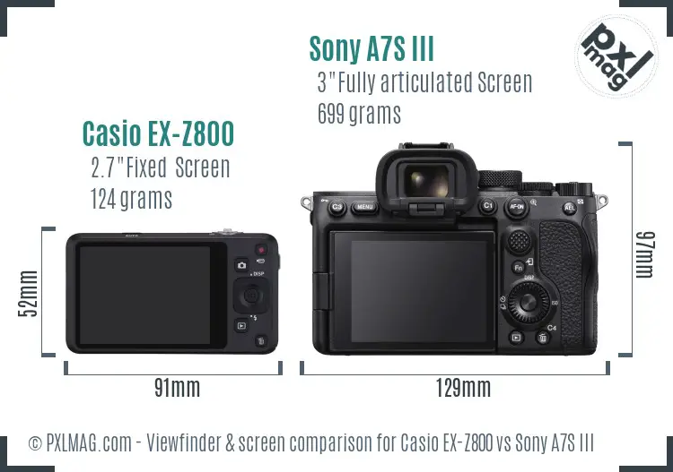 Casio EX-Z800 vs Sony A7S III Screen and Viewfinder comparison