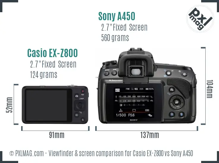 Casio EX-Z800 vs Sony A450 Screen and Viewfinder comparison Casio EX-Z800 vs Sony A450 Screen and Viewfinder comparison