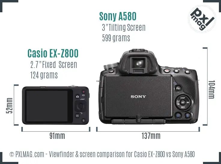 LCD screen and interface comparison