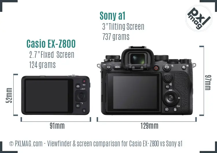 Casio EX-Z800 vs Sony a1 Screen and Viewfinder comparison