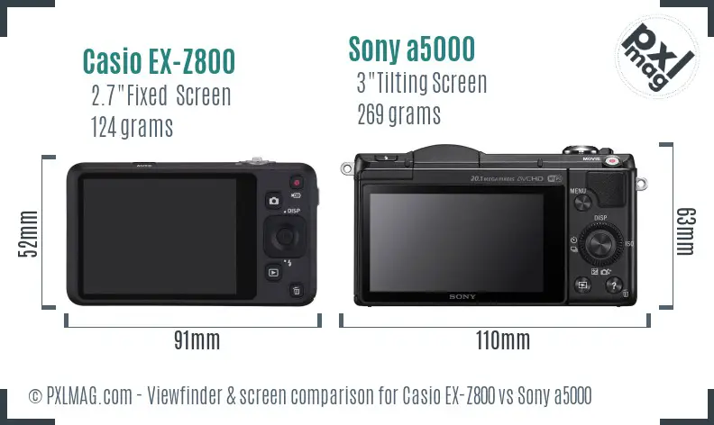 Casio EX-Z800 vs Sony a5000 Screen and Viewfinder comparison