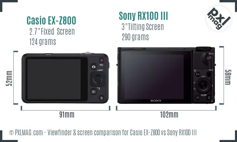 Casio EX-Z800 vs Sony RX100 III Screen and Viewfinder comparison