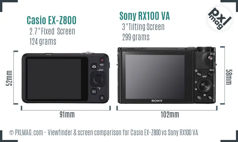 Casio EX-Z800 vs Sony RX100 VA Screen and Viewfinder comparison