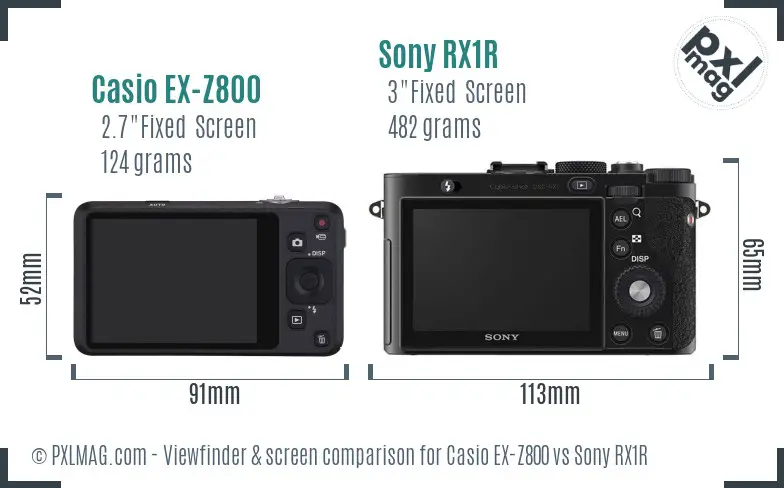 Casio EX-Z800 vs Sony RX1R Screen and Viewfinder comparison