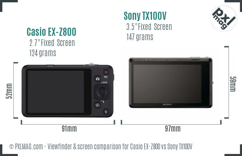 Casio EX-Z800 vs Sony TX100V Screen and Viewfinder comparison