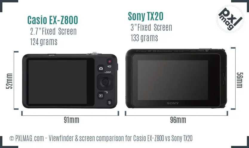 Casio EX-Z800 vs Sony TX20 Screen and Viewfinder comparison