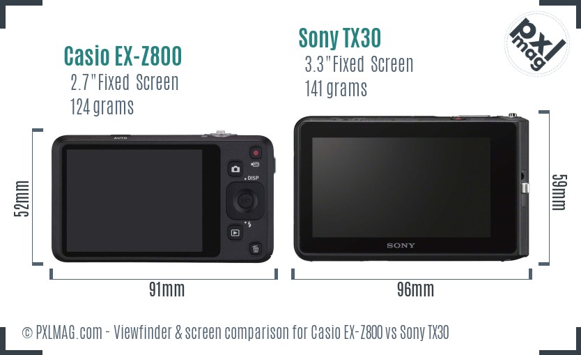Casio EX-Z800 vs Sony TX30 Screen and Viewfinder comparison