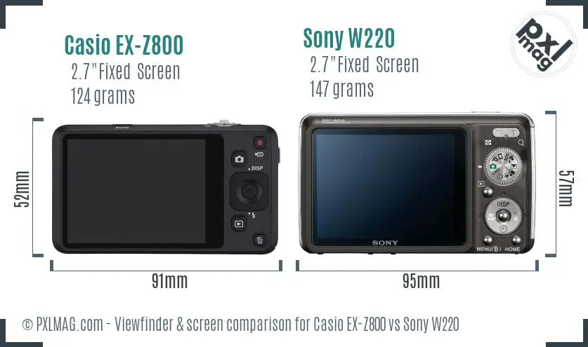 Casio EX-Z800 vs Sony W220 Screen and Viewfinder comparison Casio EX-Z800 vs Sony W220 Screen and Viewfinder comparison