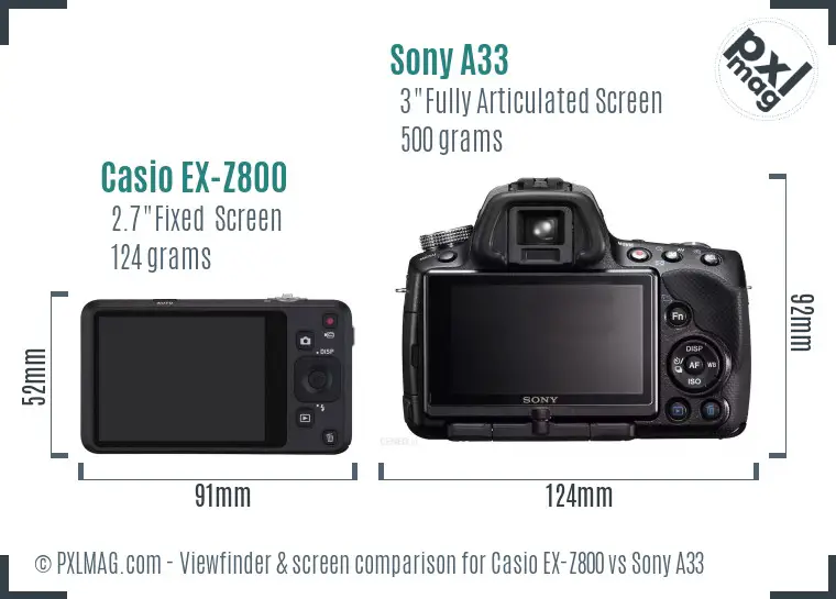 Casio EX-Z800 vs Sony A33 Screen and Viewfinder comparison